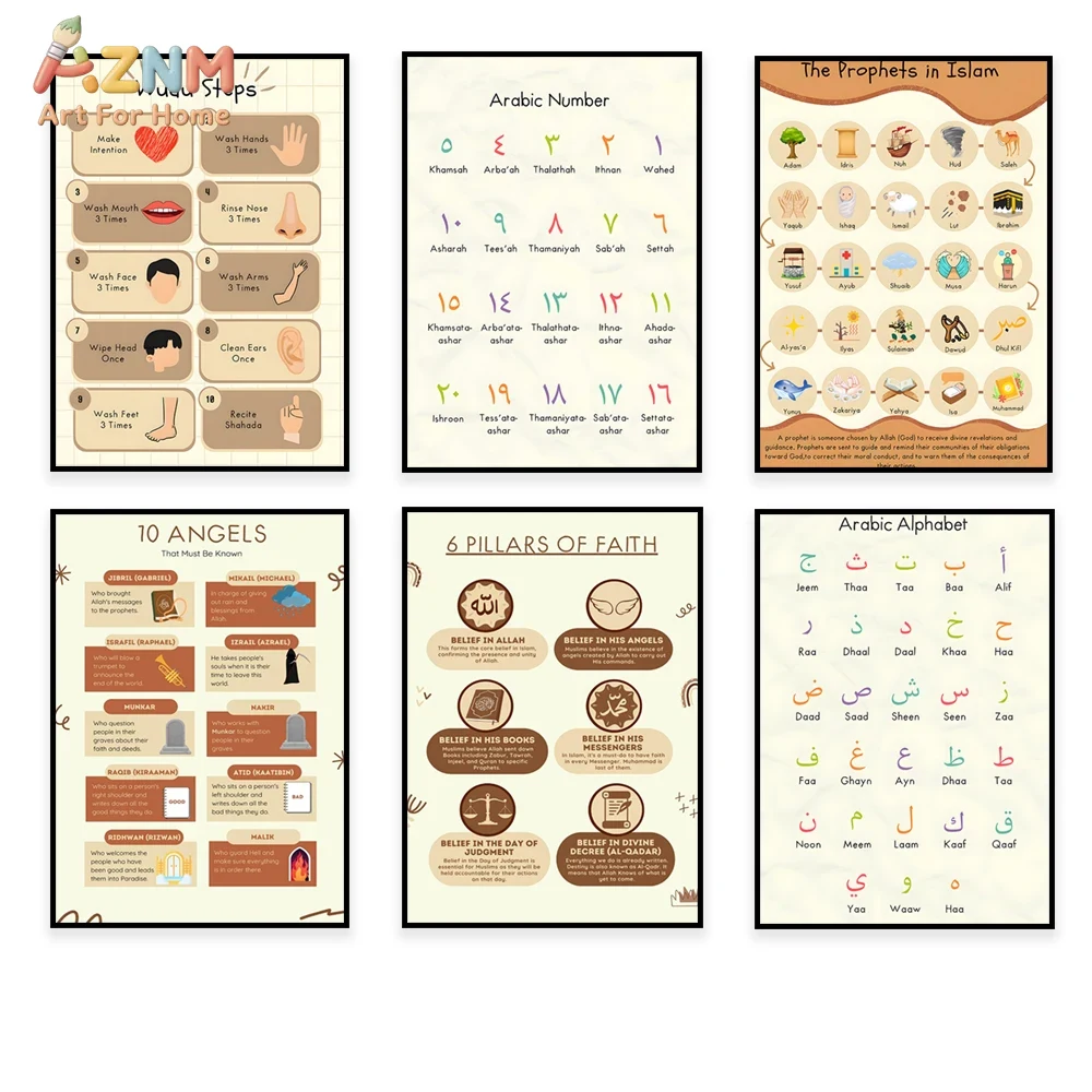 Kids Education Steps - AZNM Islamic Educational Canvas Wall Art,