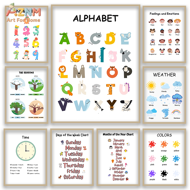 Kids Education Learning - AZNM Educational Alphabet Numbers Frameless Canvas