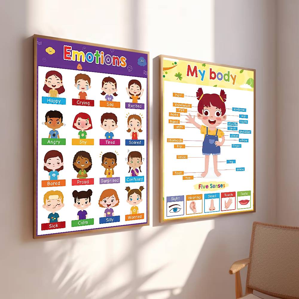 Colorful Toddler Educational C - огляд і ціна Kids Education Wallpaper