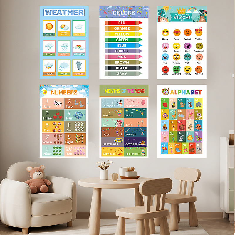 12Pcs Educational Posters for  - огляд і ціна Kids Education Wallpaper