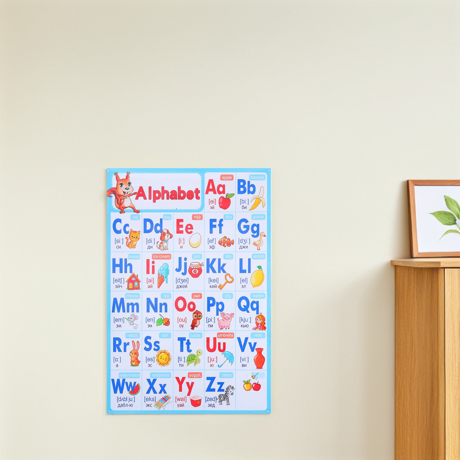 Alphabet Poster Chart Abc Pres - огляд і ціна Kids Education Wallpaper
