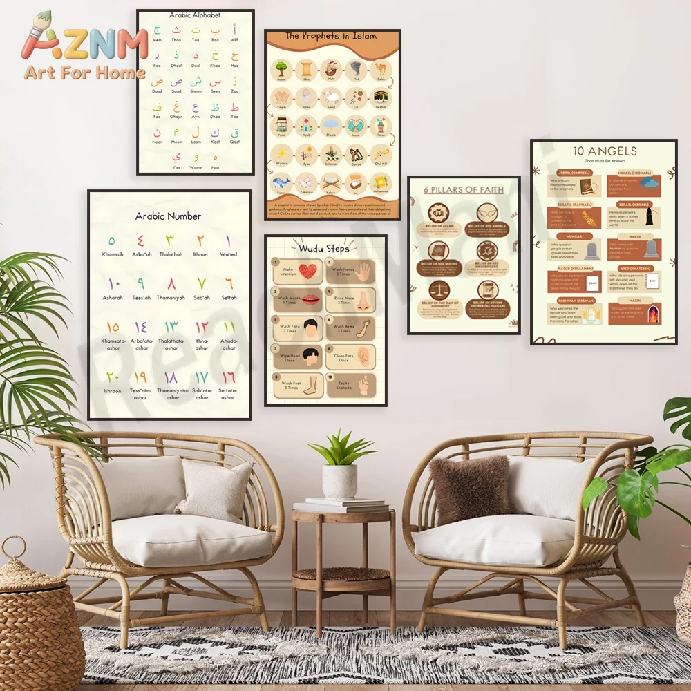 AZNM Islamic Educational Canva - огляд і ціна Kids Education Steps