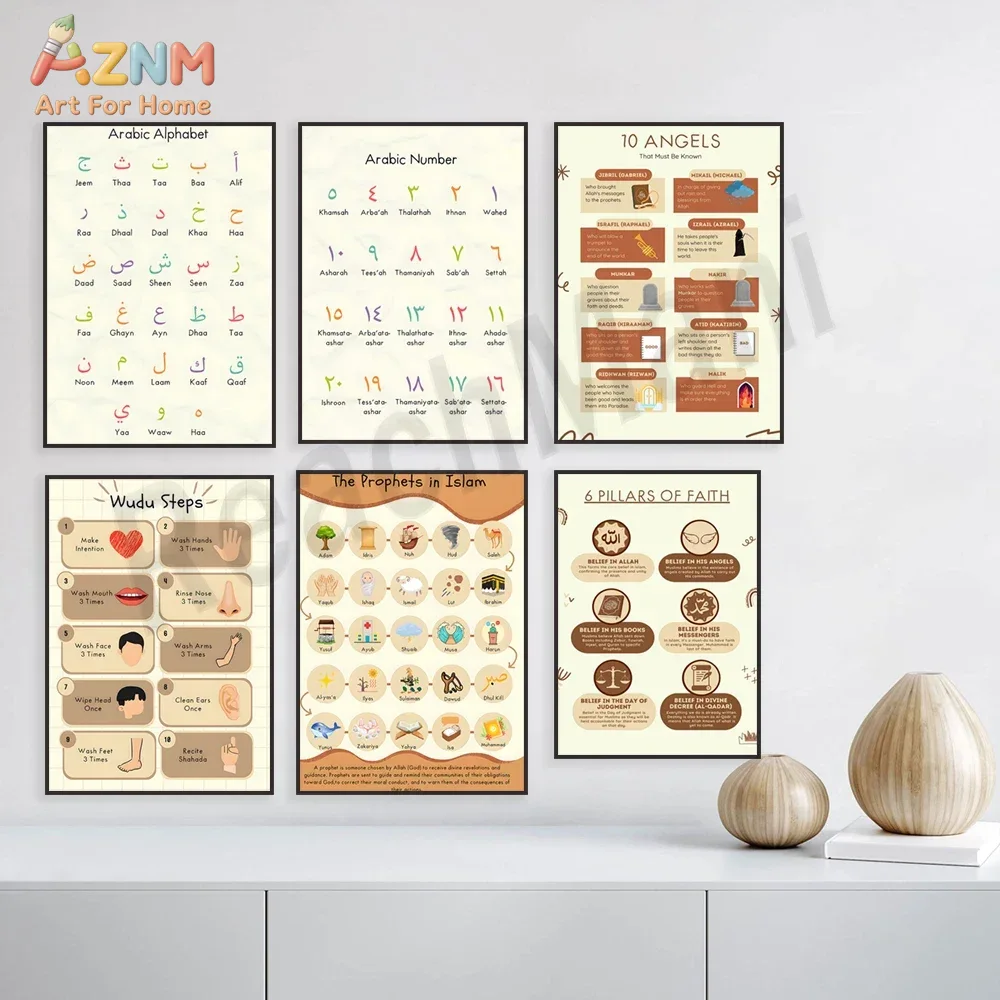 AZNM Islamic Educational Canva - огляд і ціна Kids Education Steps