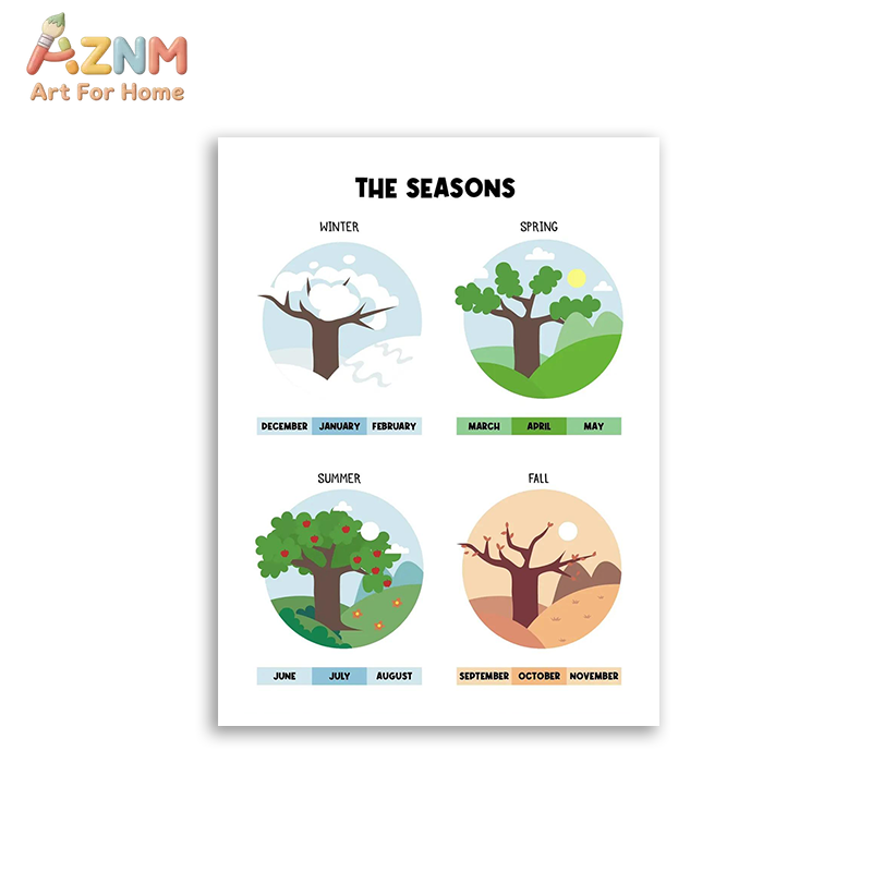 AZNM Educational Alphabet Numb - огляд і ціна Kids Education Learning