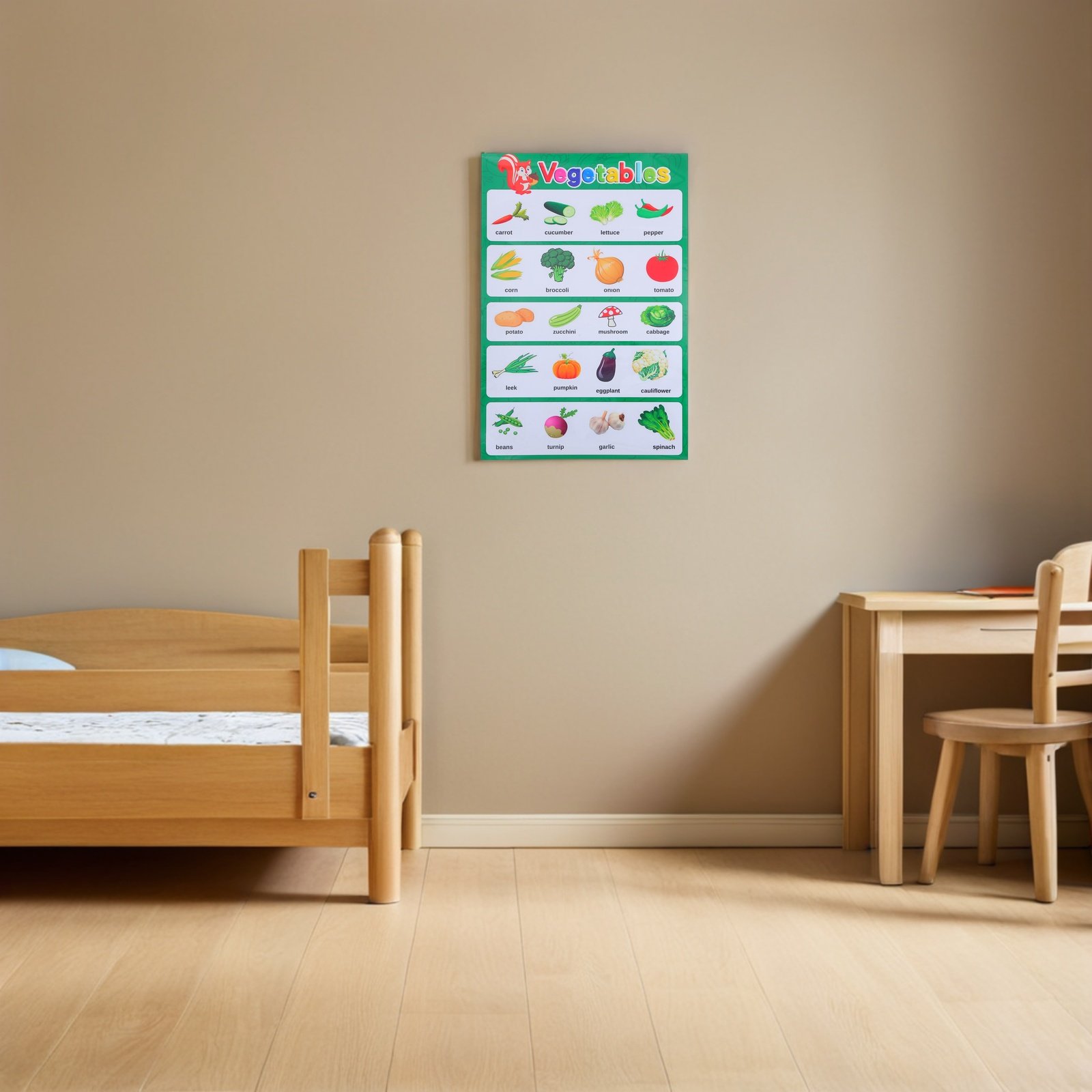Kitchen Vegetables Wall Art Ed - огляд і ціна Kids Education Wallpaper