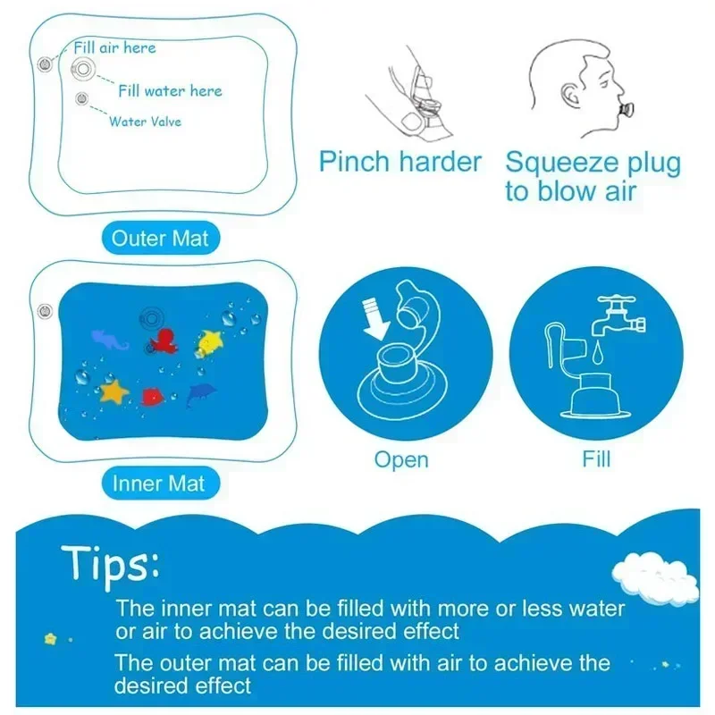 Baby Water Play Mat PVC Inflat - огляд і ціна Kids Educational Mat